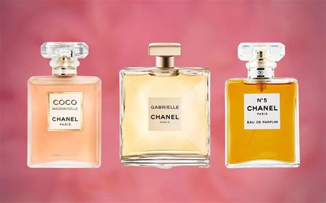 духи chanel 2019-2020|Chanel perfume for women.